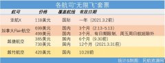 有效期内“无限飞”？疫情下国外航司放大招！