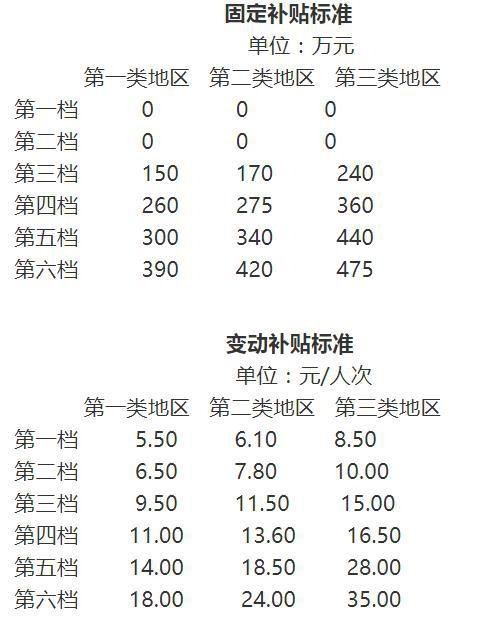 公告截图