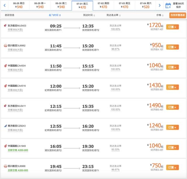 来源：周到