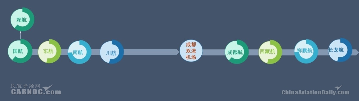 丁一璠供图3