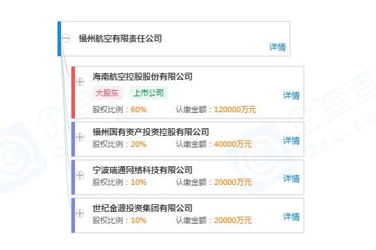 企查查截图