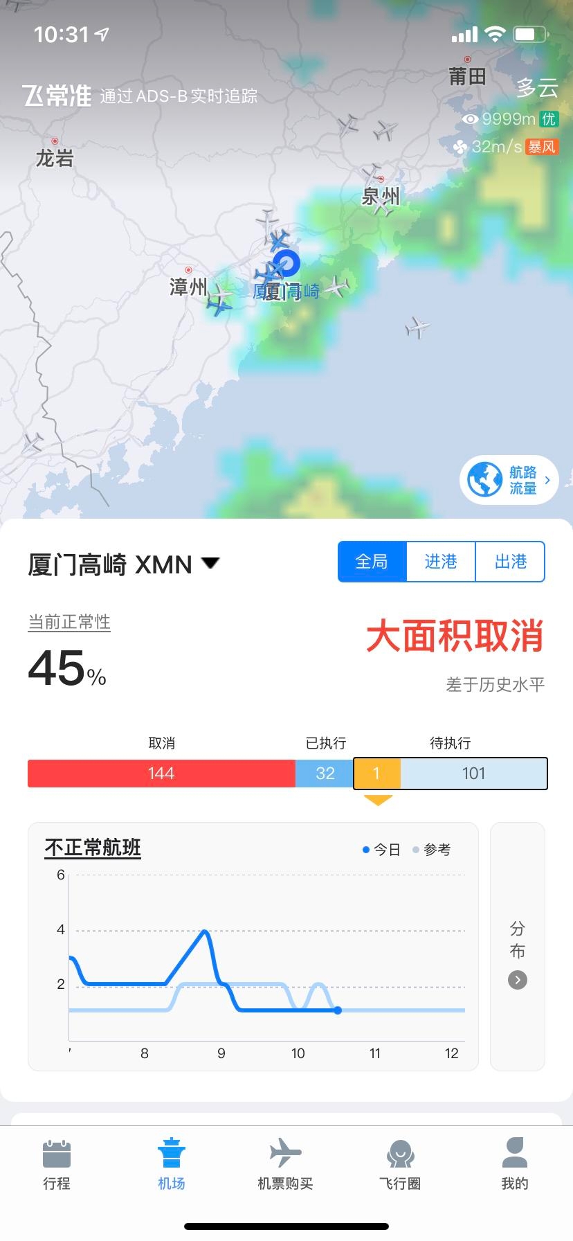 机场