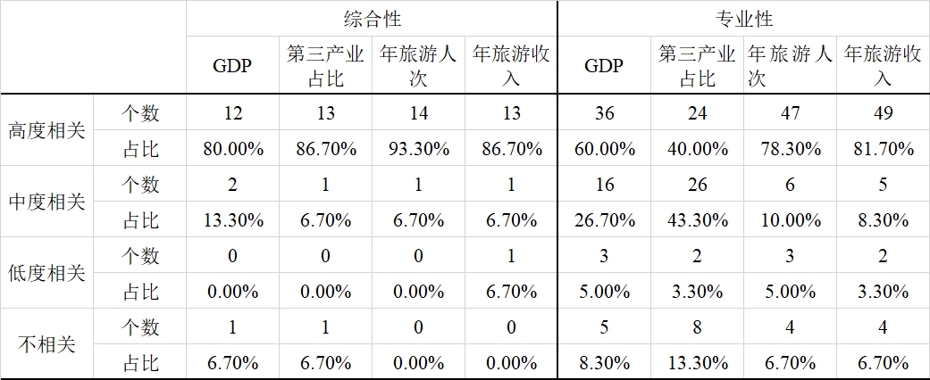 欧阳杰供图