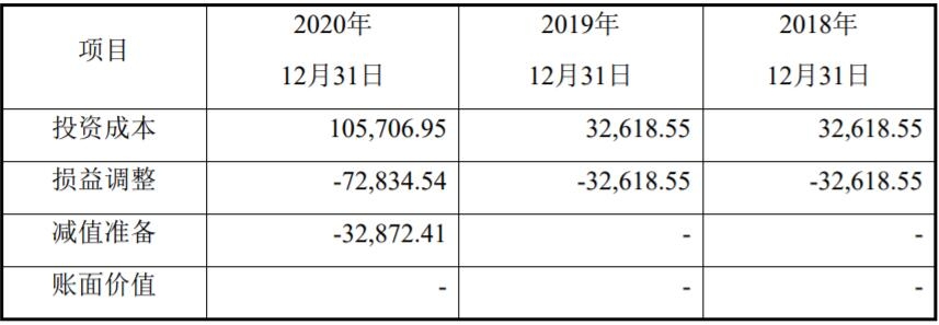 春秋航空公告截图