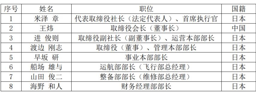 春秋航空公告截图