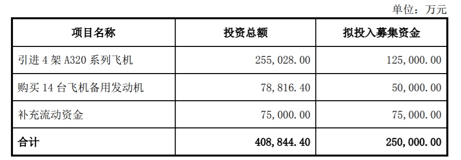 公告截图