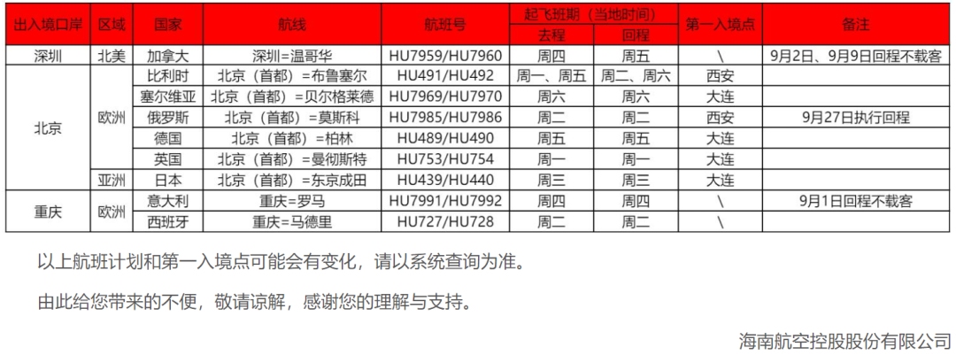 海航官网截图