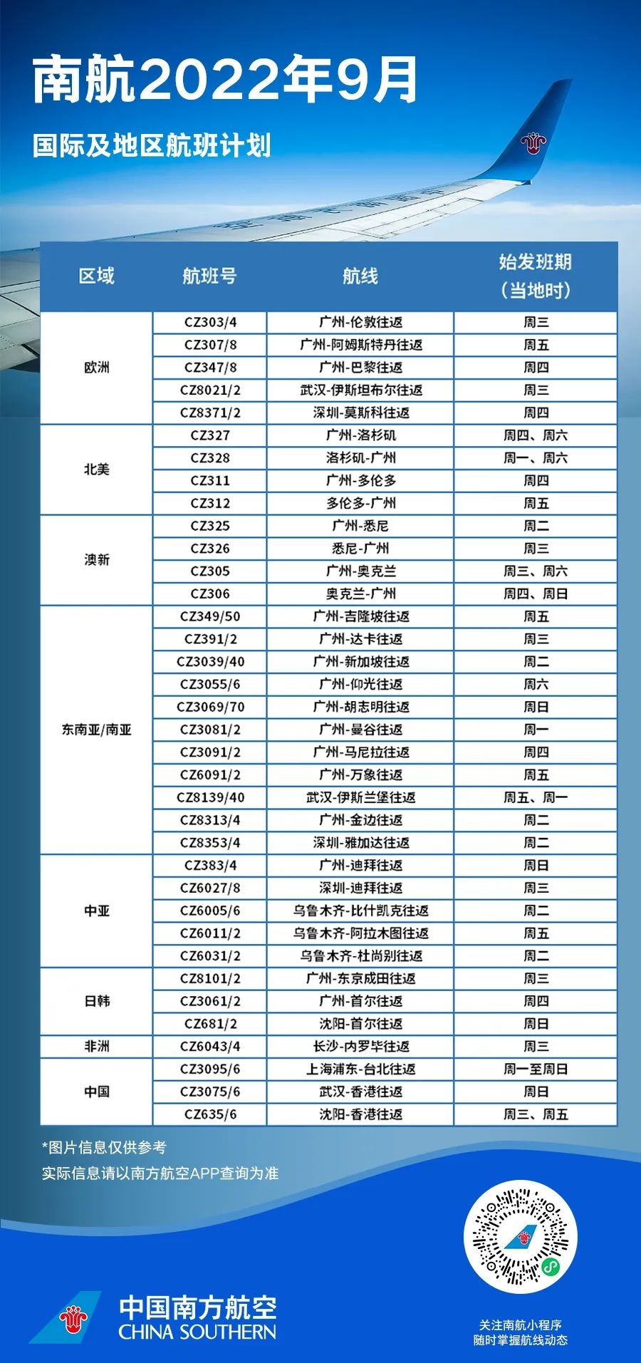 南航9月国际航班