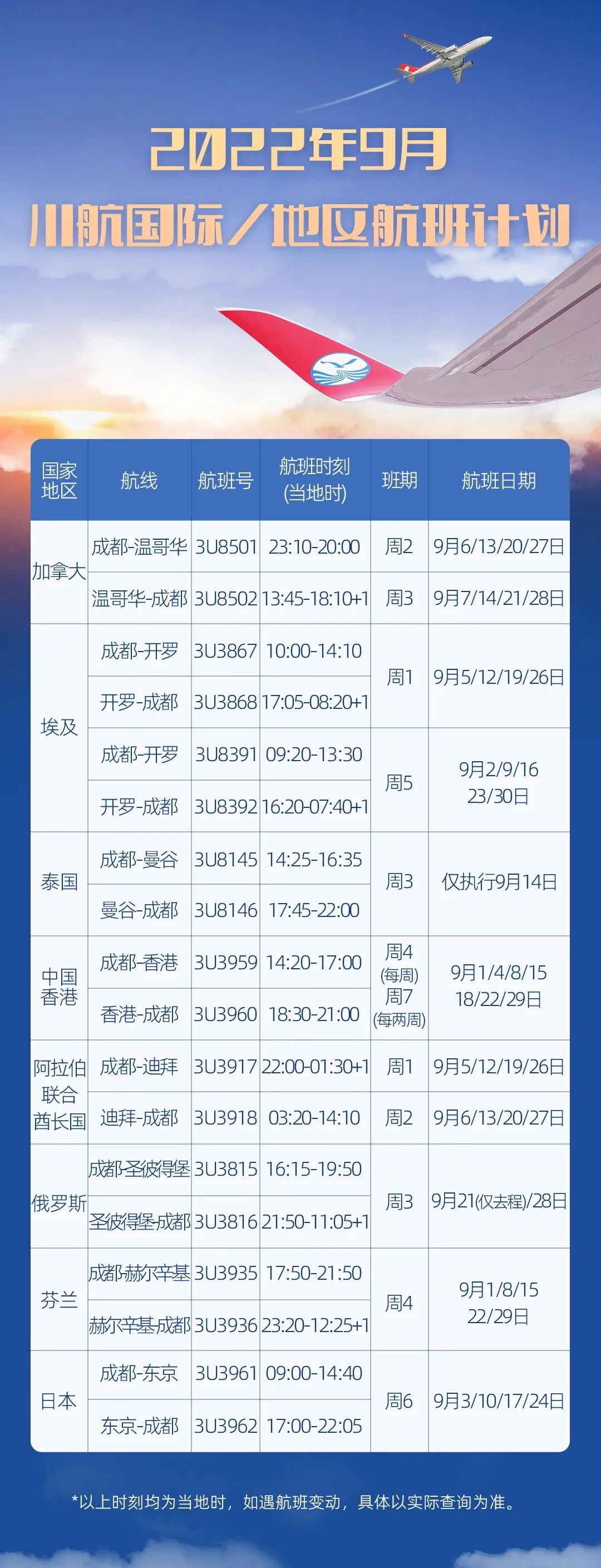 川航9月国际航班