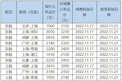 多条国内航线涨价！东航、厦航调整部分国内航线的公布运价