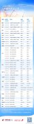 东航上航1月国际航班计划