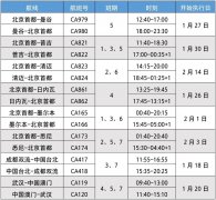 国航又一波国际/地区航班复航