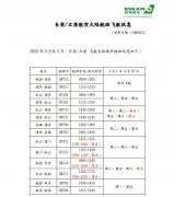 长荣航空：深圳、广州、杭州相继复航