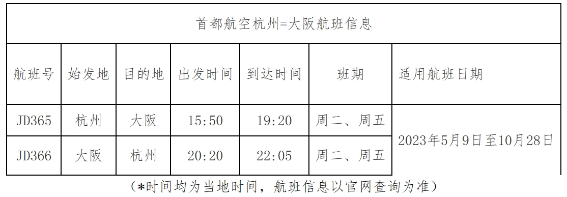 来源：首都航空