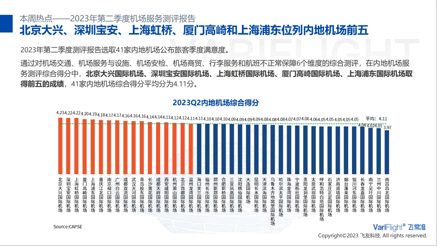 飞常准供图4