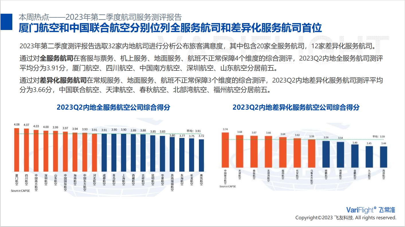 飞常准供图