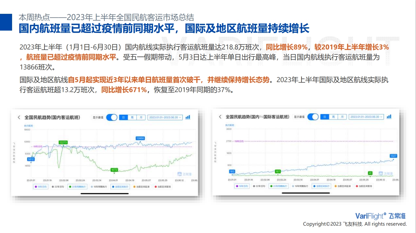 飞常准供图1