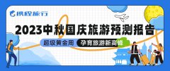 携程“十一”预测报告：出境游订单同比增长近20倍 国内游增长超4倍