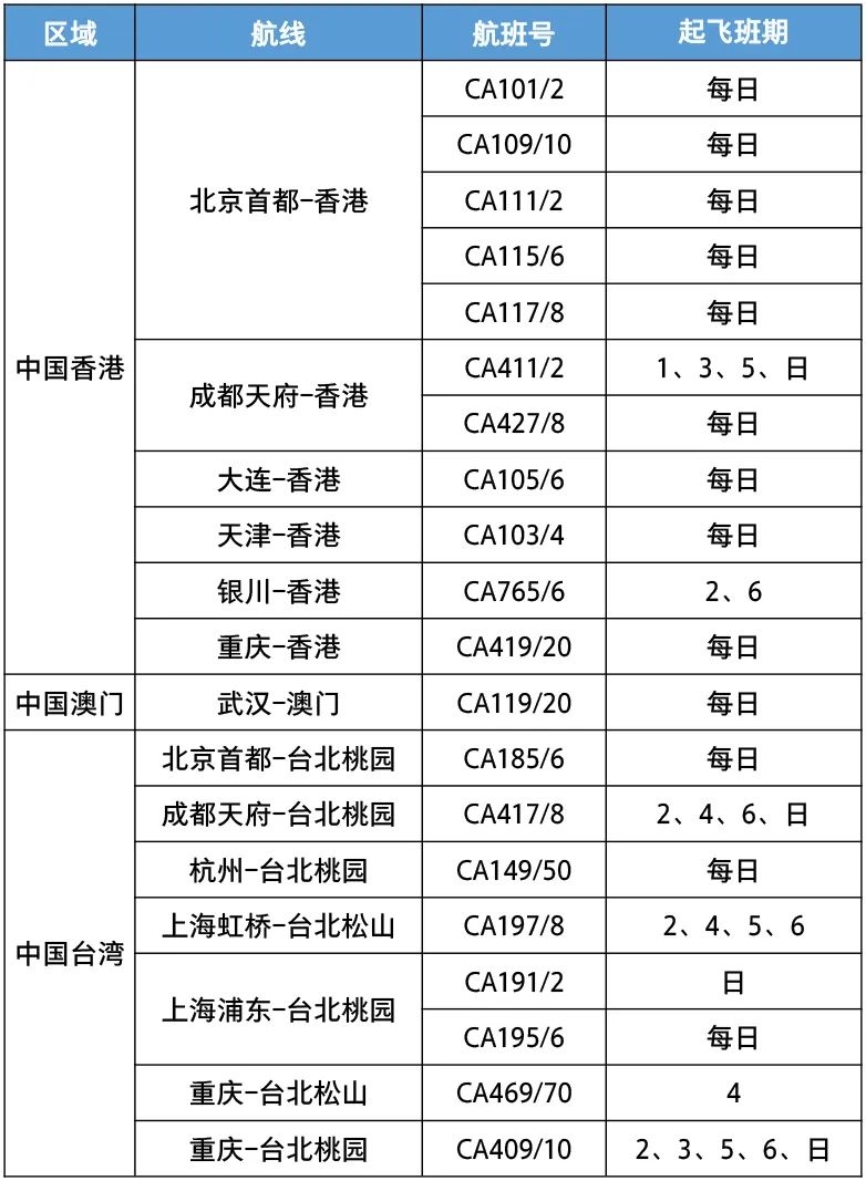 以上时间均为当地时间，具体情况以实际执行为准。