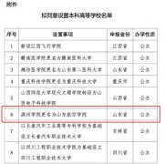 滨州学院更名为山东航空学院 培养山航近70%飞行员！