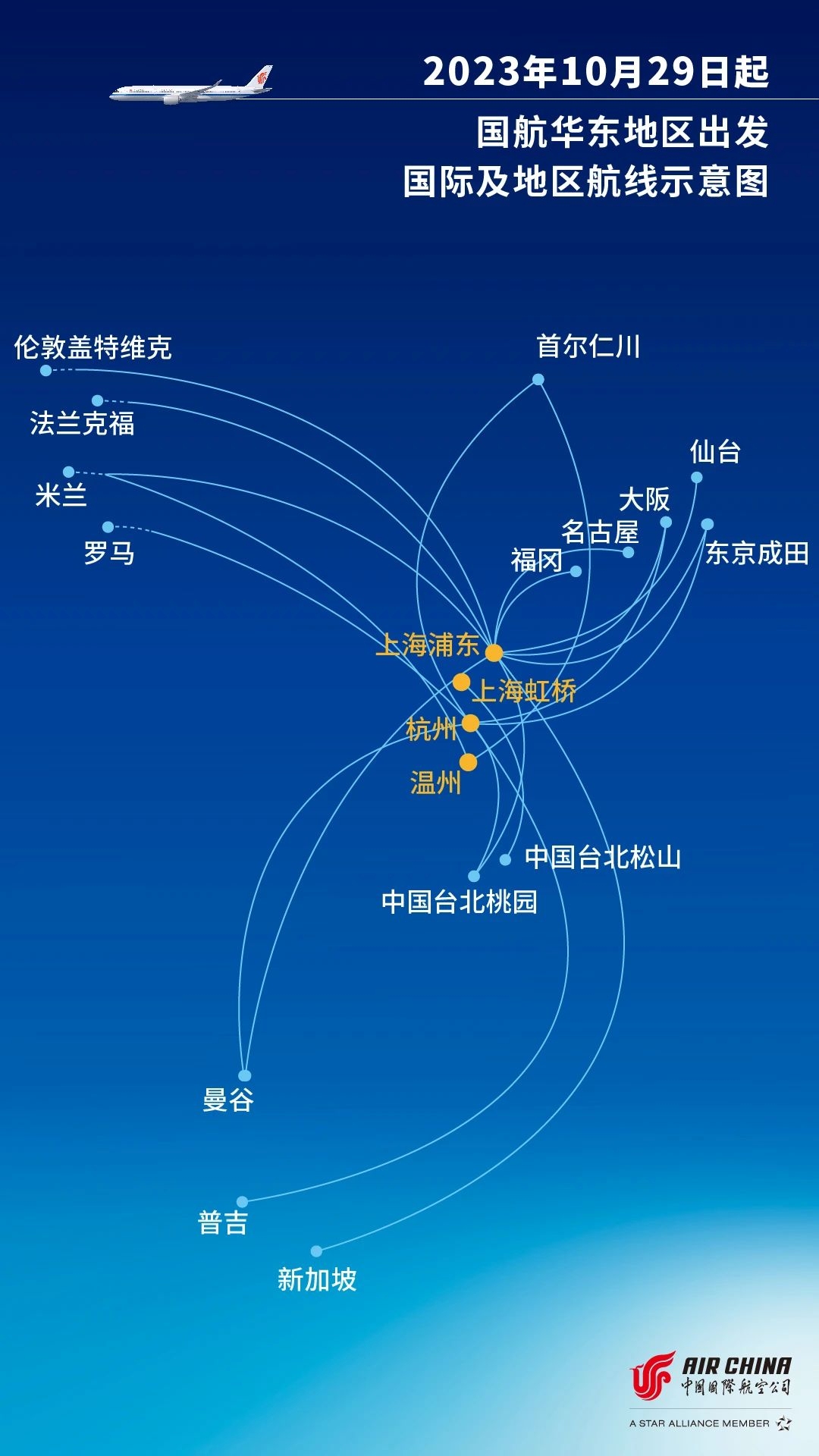 冬春航季国航华东地区出发国际及地区航线示意图