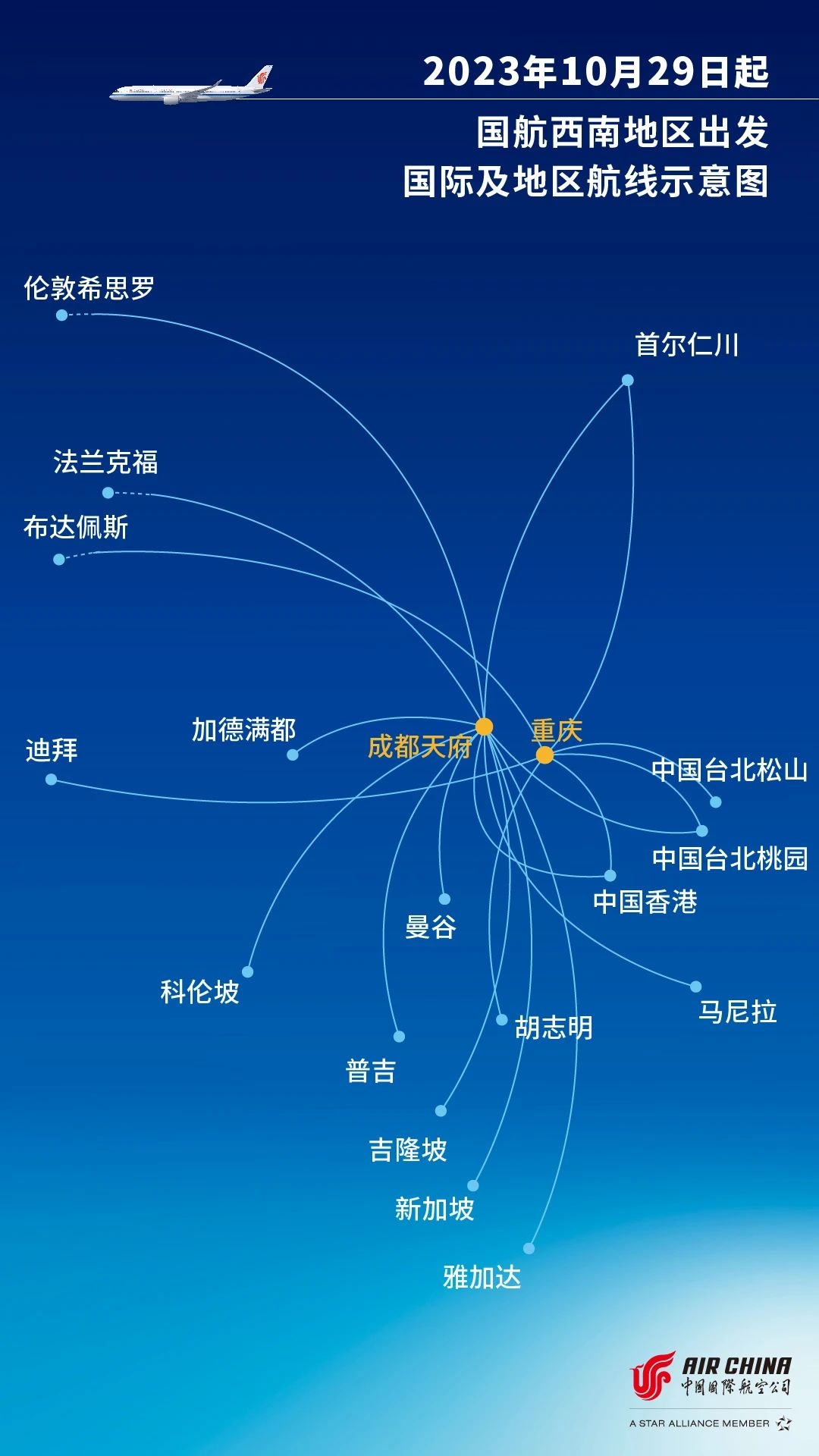 冬春航季国航西南地区出发国际及地区航线示意图