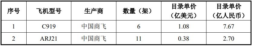 国航发布公告