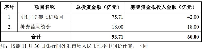 国航发布公告