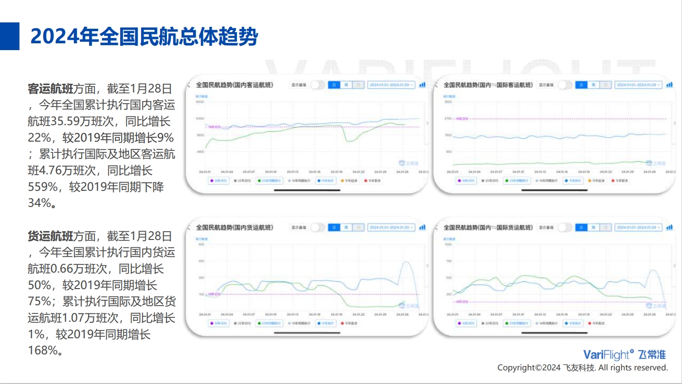 飞常准供图3