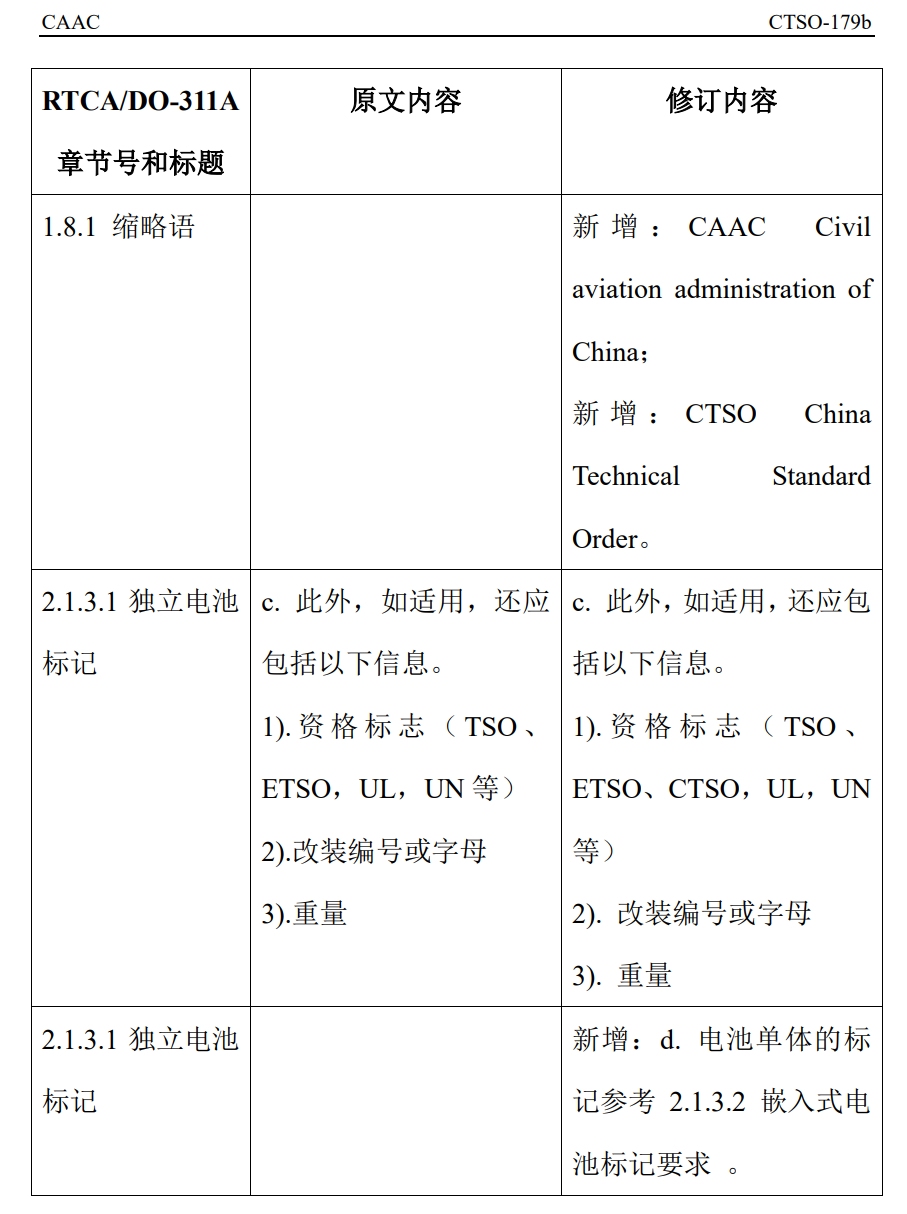 公告截图3