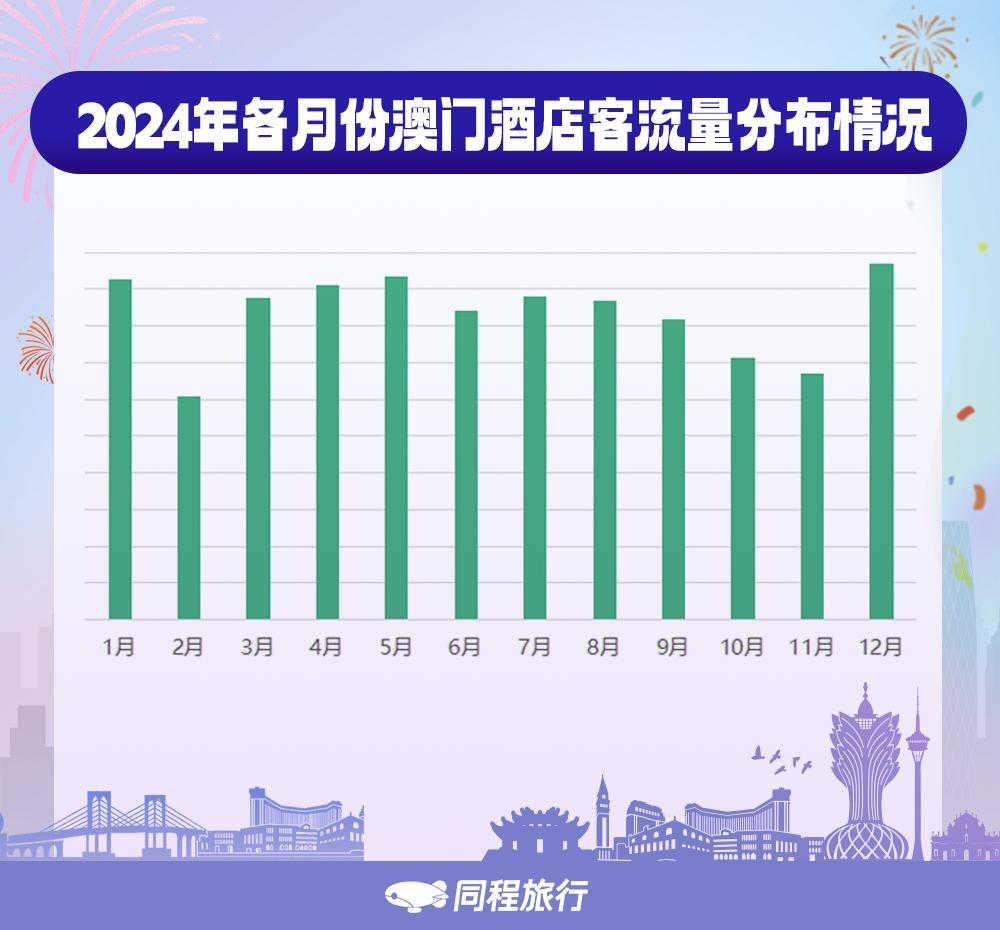 同程供图