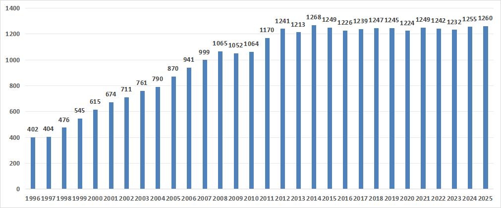 当瑞安航空成为过去十年中美欧最盈利客运航司