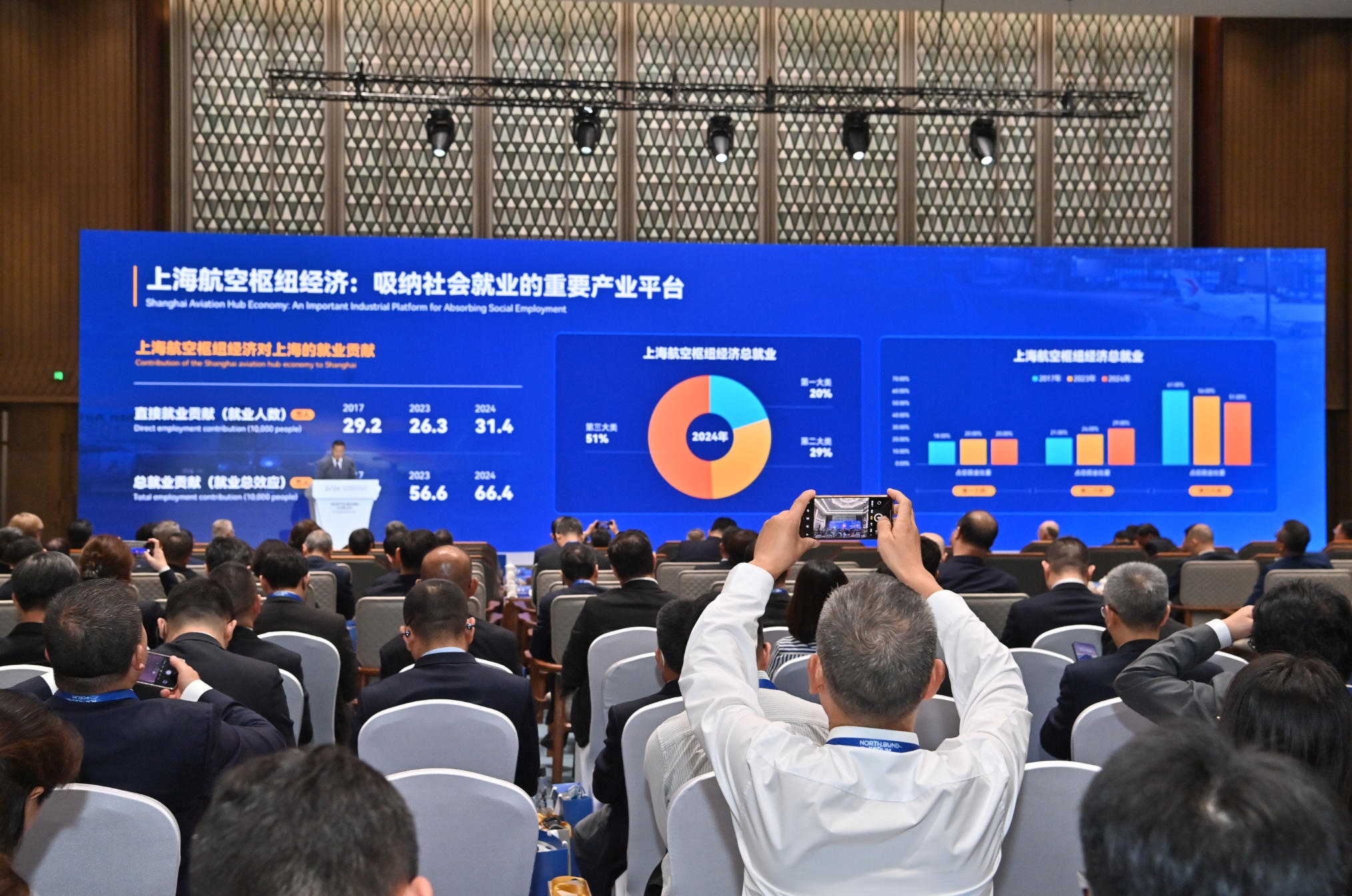 2026北外滩国际航空论坛在沪举办
