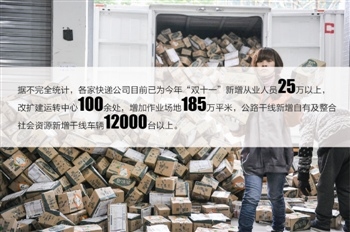 备战“双十一” 顺丰圆通新增百条专机航线