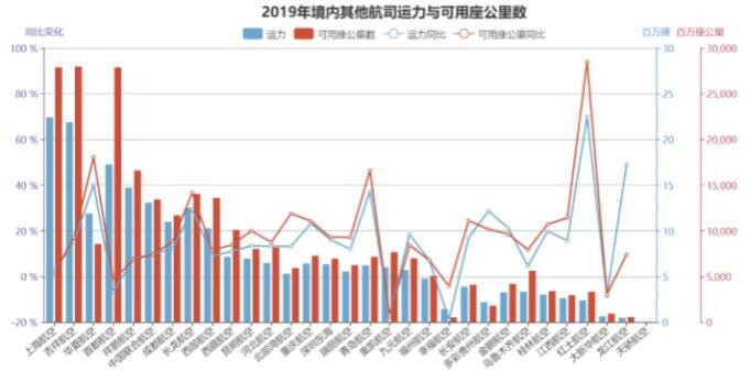 大蓝洞供图